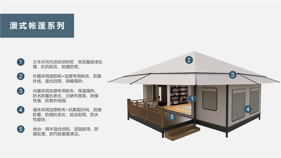 李沧区户外野奢帐篷></p><p>此外，生物荧光照明系统还为户外露营增添了一份别样的乐趣。在夜晚，你可以躺在帐篷里，仰望星空，欣赏着周围闪烁的荧光，仿佛置身于一个神秘的童话世界。孩子们会对这神奇的光芒充满好奇，围绕着帐篷嬉戏玩耍，感受大自然赋予的独特魅力。这种独特的体验，将成为你与家人、朋友之间珍贵的回忆，让户外露营变得更加难忘。</p><p>对于追求高品质户外生活的人们来说，生物荧光照明系统的户外野奢帐篷无疑是一个绝佳的选择。它不仅提供了舒适的住宿环境，还为你带来了与自然亲密接触的独特机会。在这个快节奏的时代，让我们放慢脚步，走进大自然，感受生物荧光照明系统带来的奇妙夜晚，开启一场别样的户外野奢之旅。</p><p>随着技术的不断进步，相信生物荧光照明系统将会在未来的户外领域得到更广泛的应用。它将为更多的人带来独特的户外体验，让我们在享受自然的同时，也能领略到科技与自然相结合的无限魅力。让我们一起期待这个充满奇幻光芒的未来户外世界，迎接更多惊喜与美好的到来。</p>    </article>
    <span class=